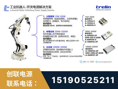 洪湖-工业机器人-开关电源解决方案