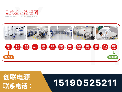洪湖-全流程品质验证体系完善
